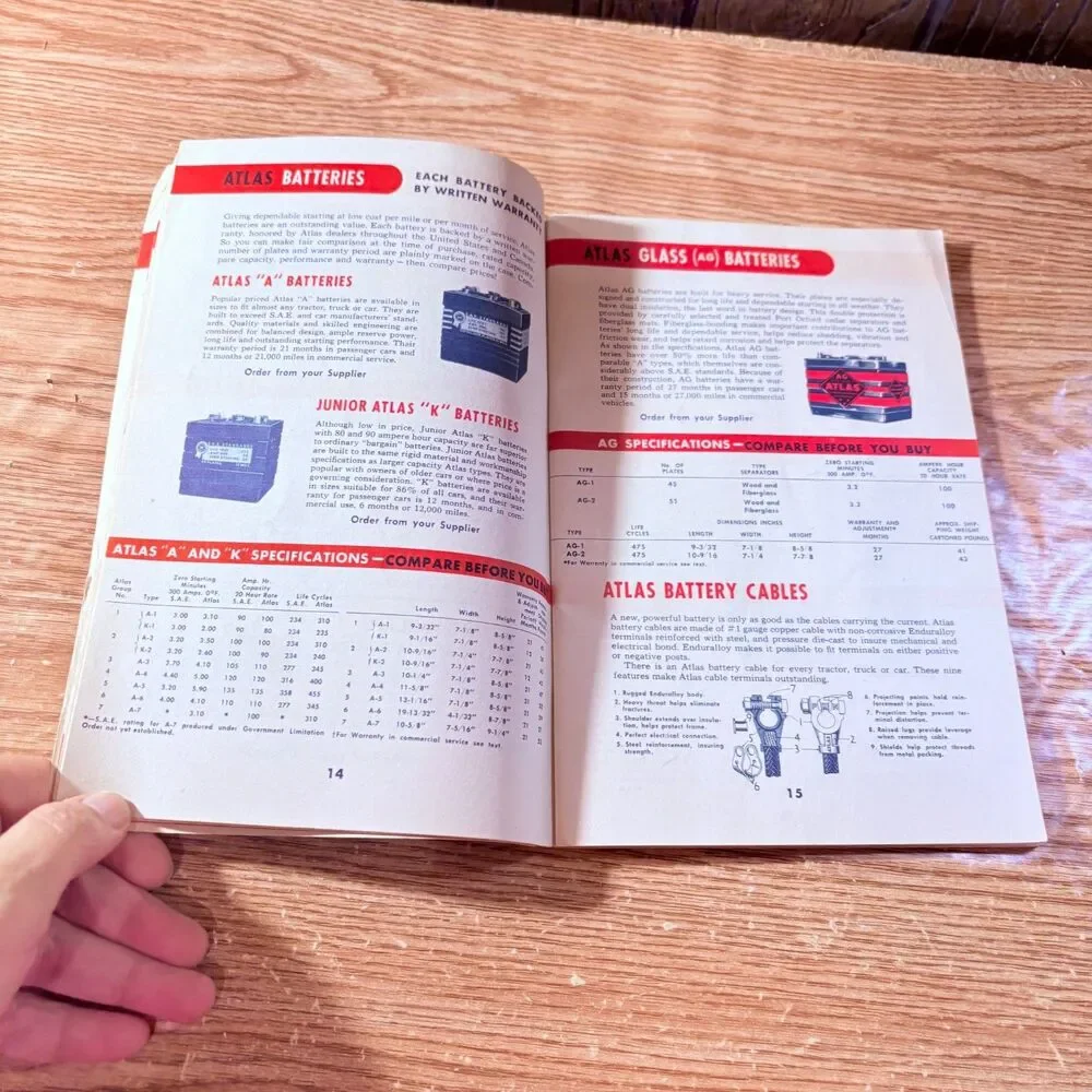 Esso farm book